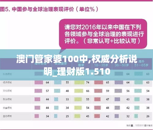 澳门管家婆100中:精选解析解释落实