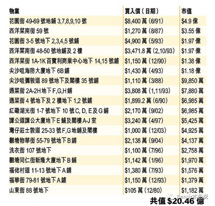 香港澳门开码免费资料。实用释义解释落实