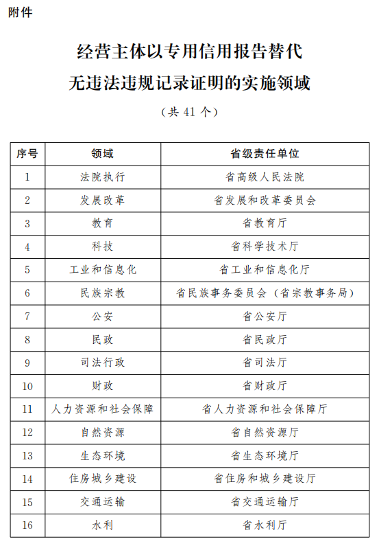 澳门六和开奖结果2025开奖记录查询。精选解析解释落实