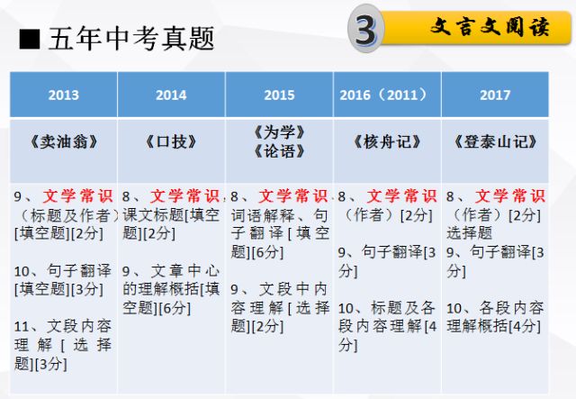 2025年新澳门精准免费大全?词语释义解释落实