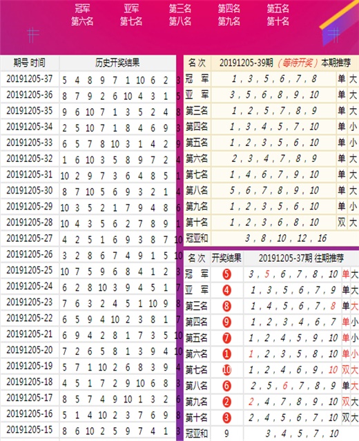 雷锋网精准三肖期期准。全面释义解释落实