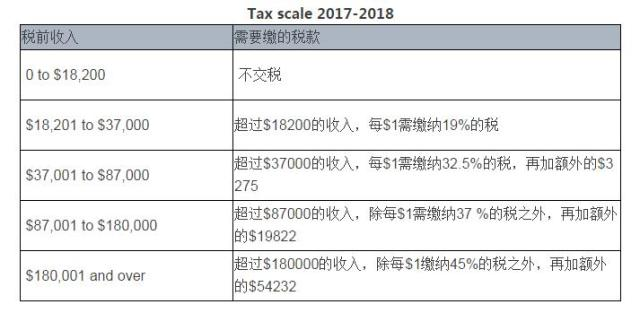 新闻 第61页