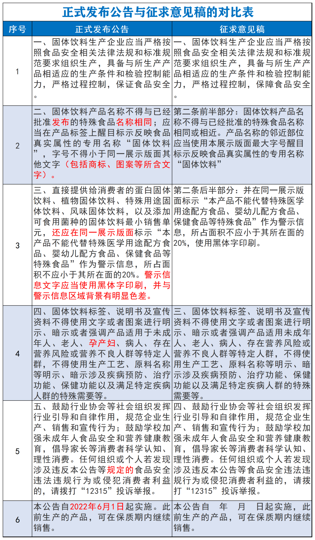 澳门王中王100期期中2025年。全面释义解释落实