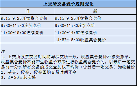 澳门一码一码100%准确免费公开。实用释义解释落实