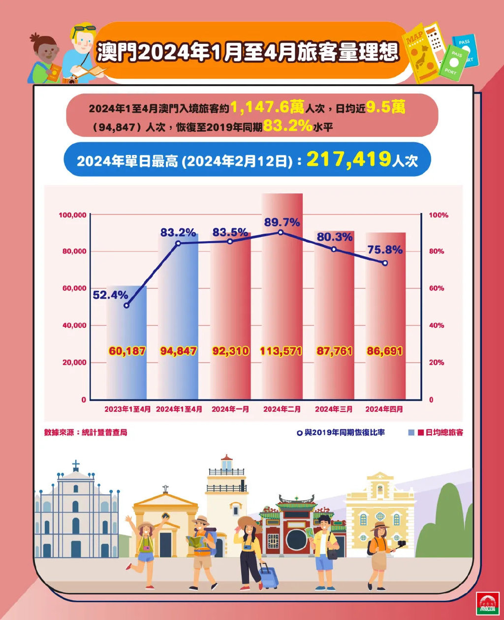 新澳门最精准正最精准2025。全面释义解释落实