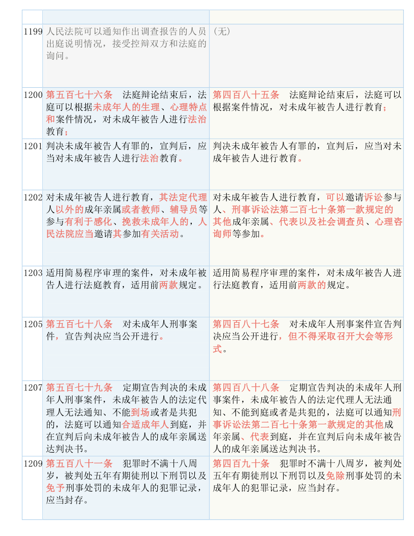 奥门今晚四不像图。实用释义解释落实