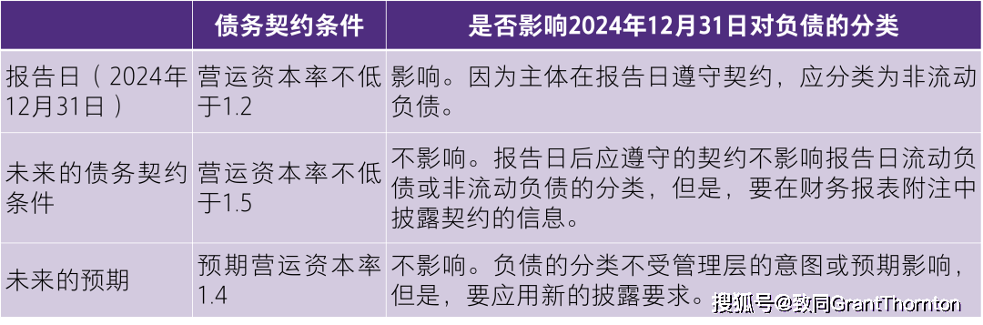 奥门六彩传真。全面释义解释落实