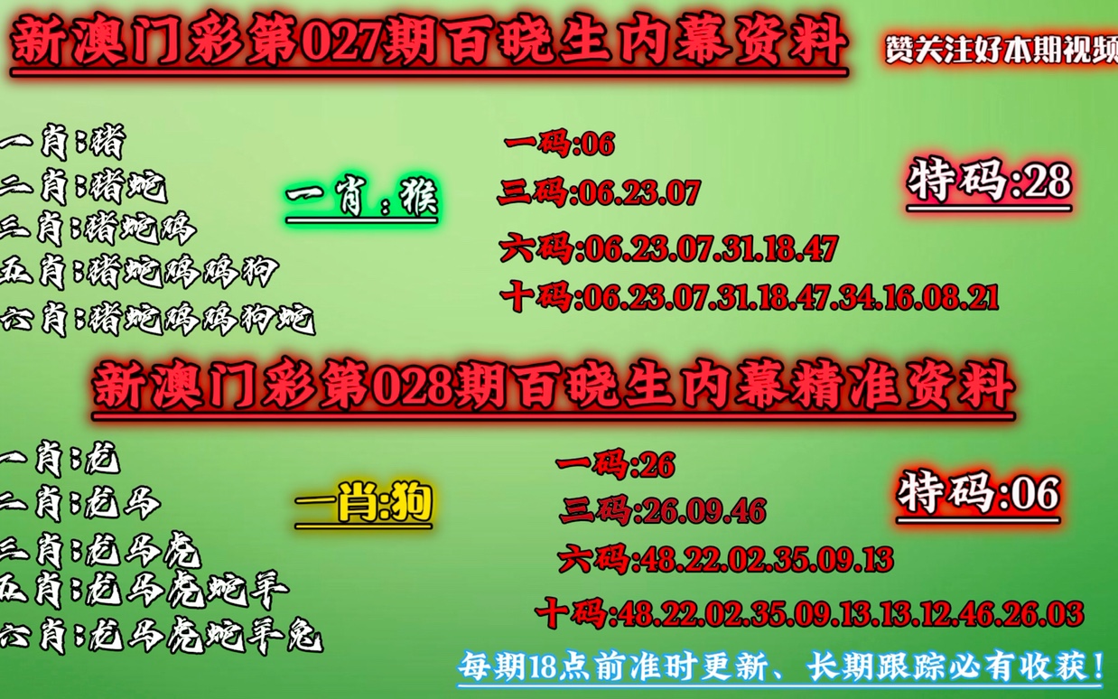 澳门一肖一码最准资料。全面释义解释落实