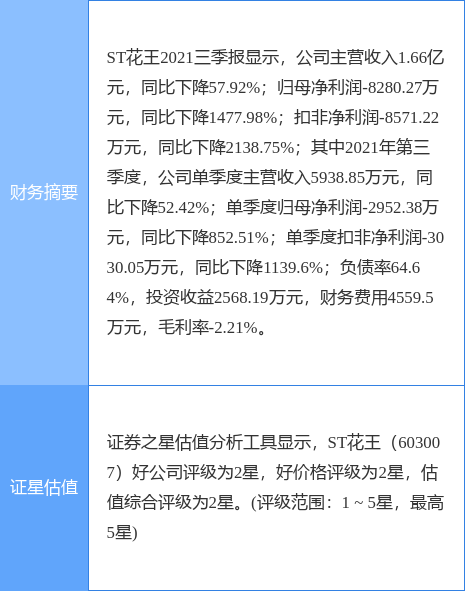 二肖四码100%。精选解析解释落实