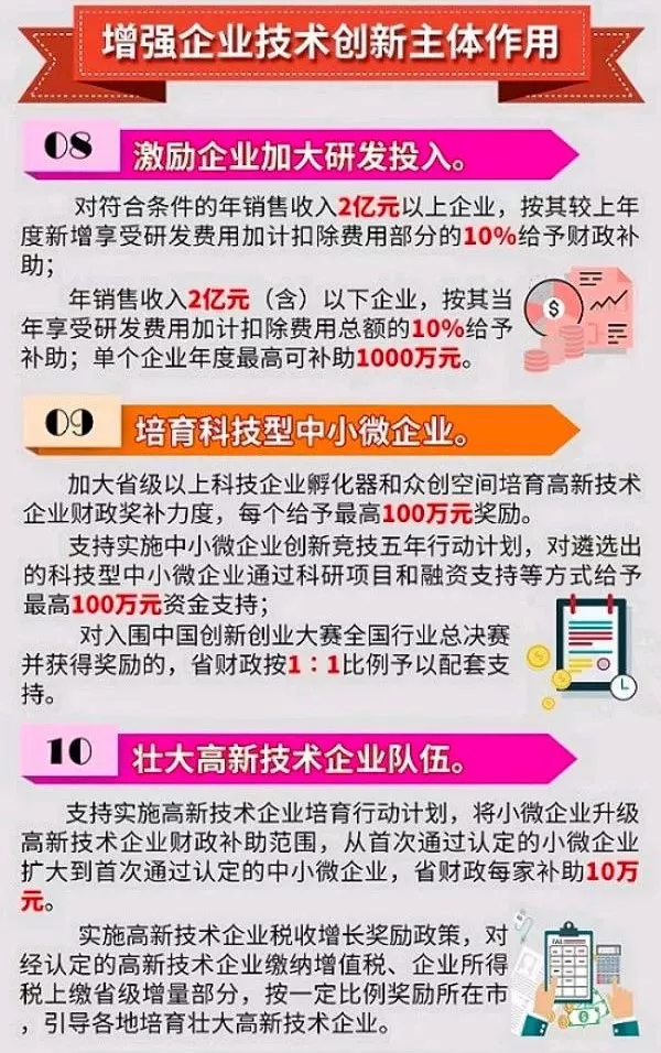 2025新奥正版资料最精准免费大全。精选解析解释落实