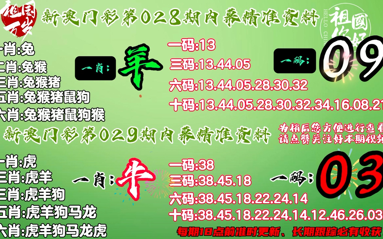 新澳门今晚结果是什么肖。精选解析解释落实